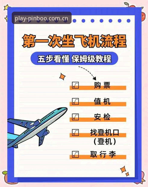 平博官方入口 平博体育平台新手入门全面解析:从注册到畅玩的完整指南